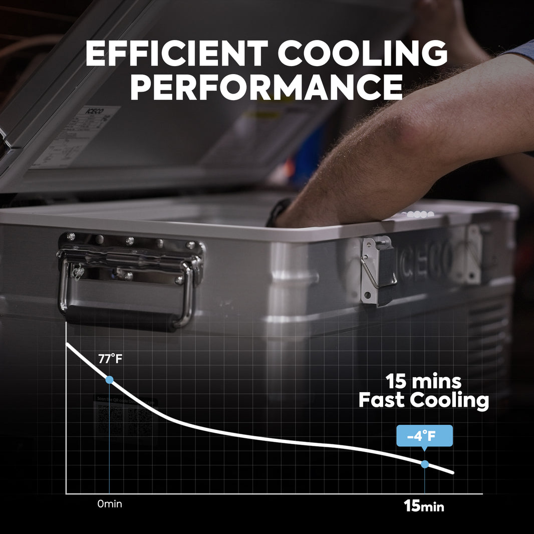 APL20 Light Duty Aluminum Freezer Single Zone | ICECO 20L Portable Freezer | Camping & Travel
