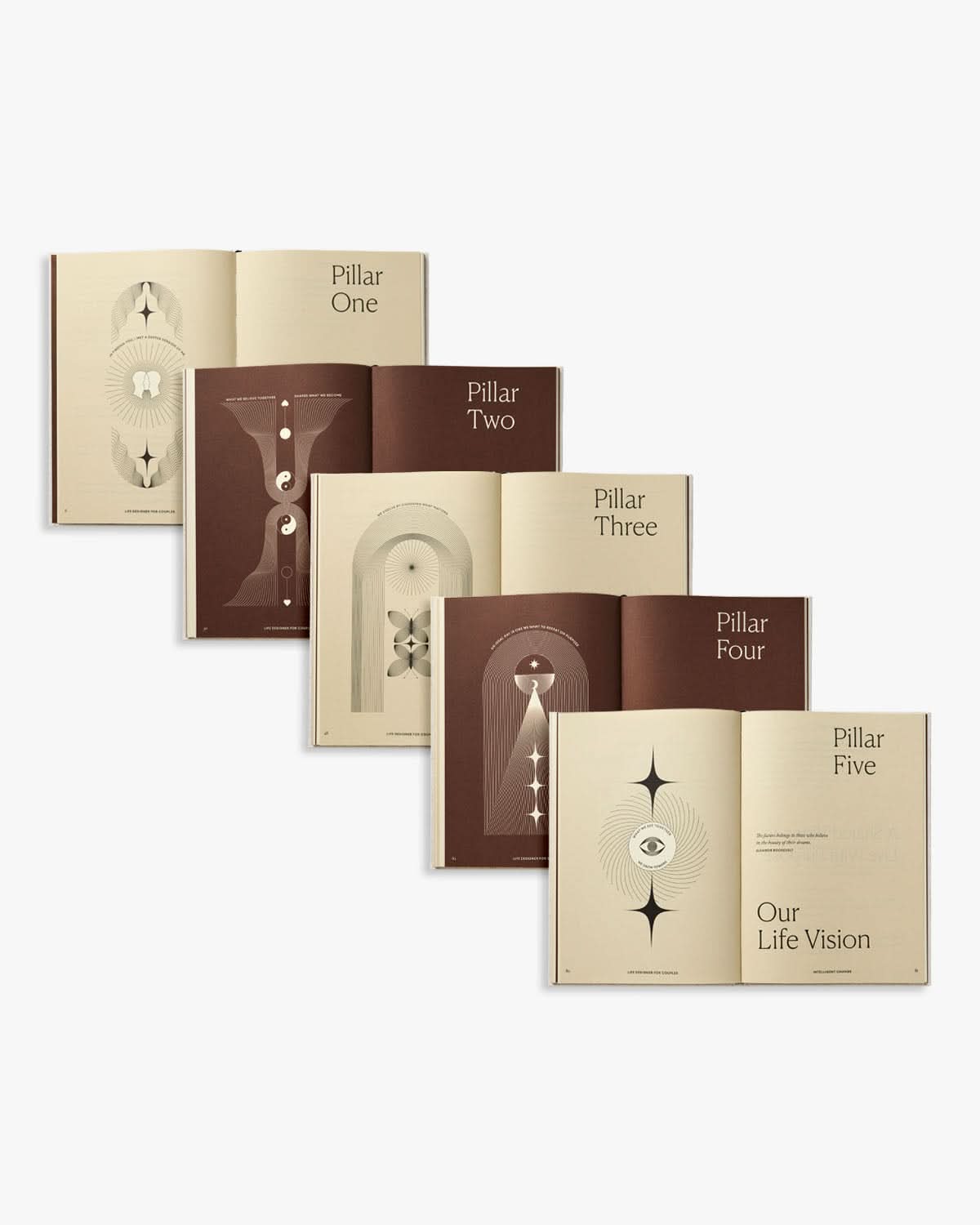 Life Designer Journal for Couples | Guided Relationship Journal | Love & Connection