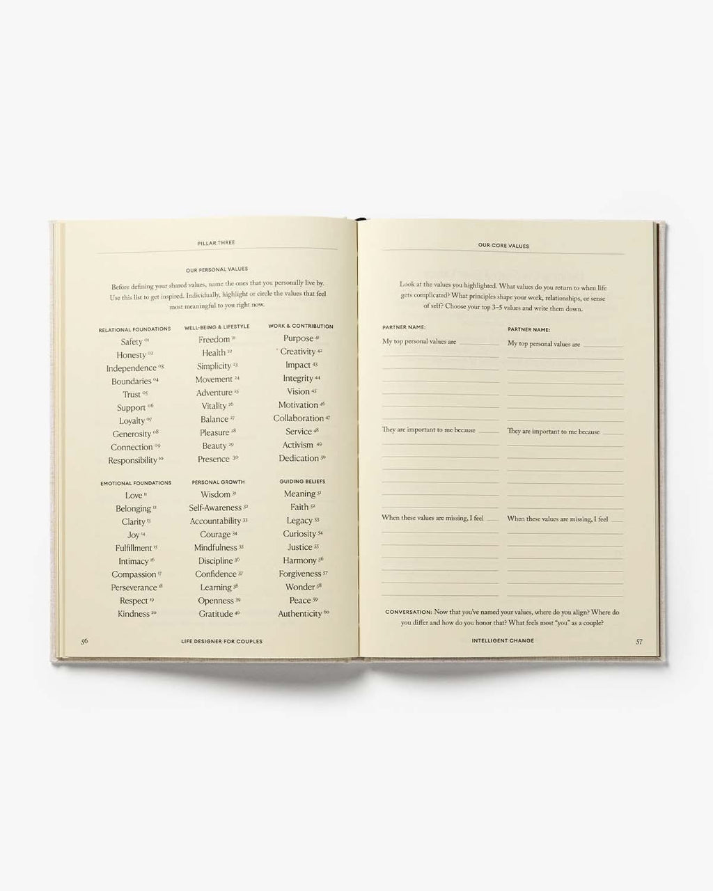 Life Designer Journal for Couples | Guided Relationship Journal | Love & Connection